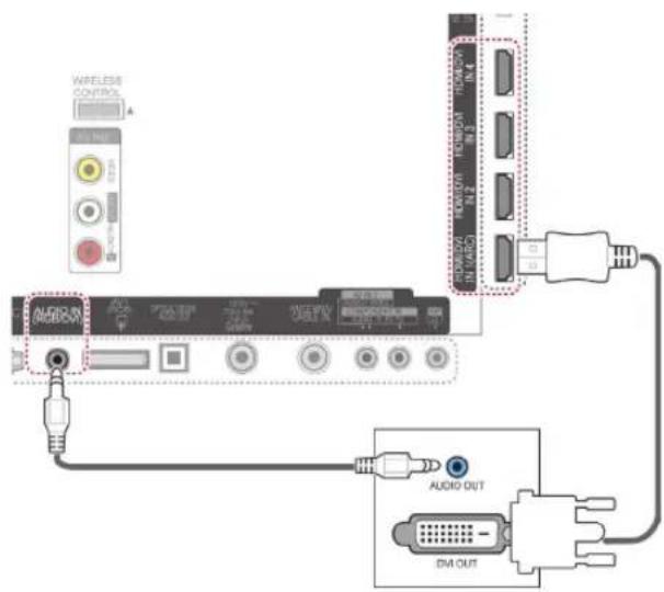 LG 42LW551C - DVI-zu-HDMI-Anschluss - 1