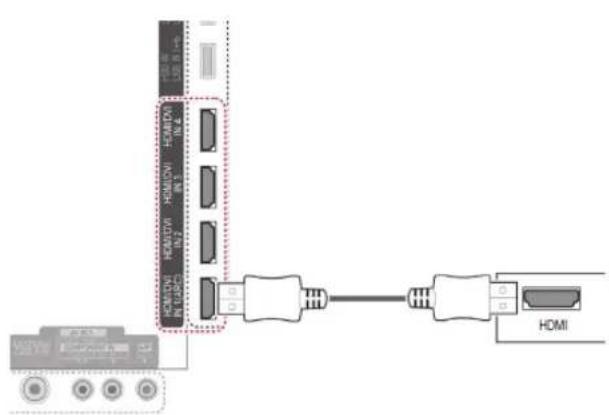 LG 42LW551C - HDMI-Anschluss - 1