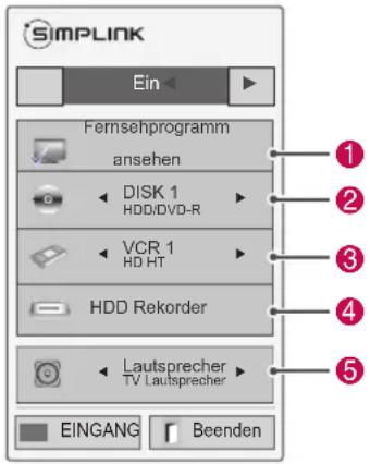 LG 42LW551C - Aktivierung und Verwendung von SIMPLINK-Menüs - 1