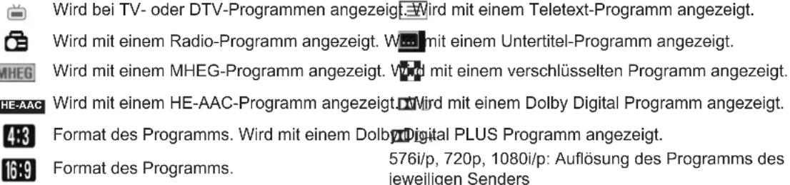 LG 42LD320B - Zeigt die aktuelle Programminformation. - 1