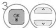 LG 42LD320B - Position, Größe und Taktrate des Bildes anpassen - 4