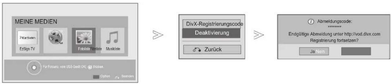 LG 42LD320B - DEAKTIVIERUNG - 1