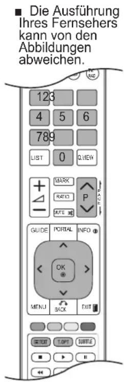 LG 42LD320B - EIN-/AUSSCHALTEN - 1