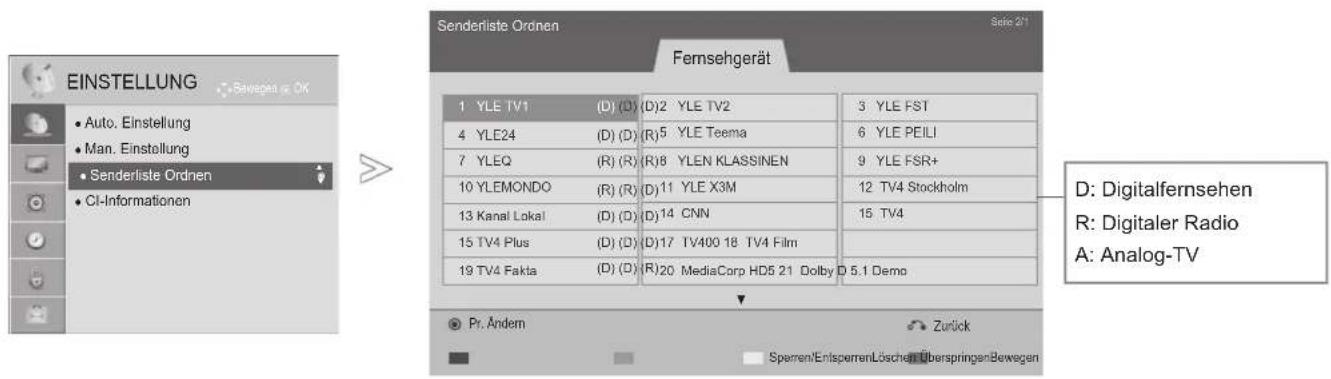 LG 42LD320B - SENDERLISTE ORDNEN - 1
