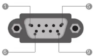 LG 42LD320B - Anschlusstyp; 9-poliger D-Sub-Stecker - 1