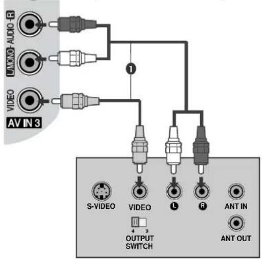 LG 37LH201C - ! HINWEIS - 1