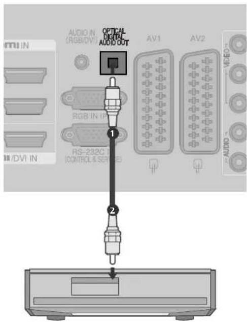 LG 37LH201C - VORSICHT - 1