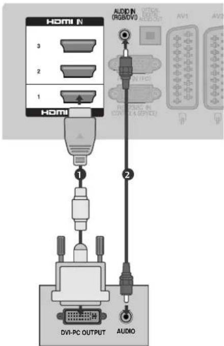 LG 37LH201C - Bei Anschluss über ein HDMI-zu-DVI-Kabel - 1