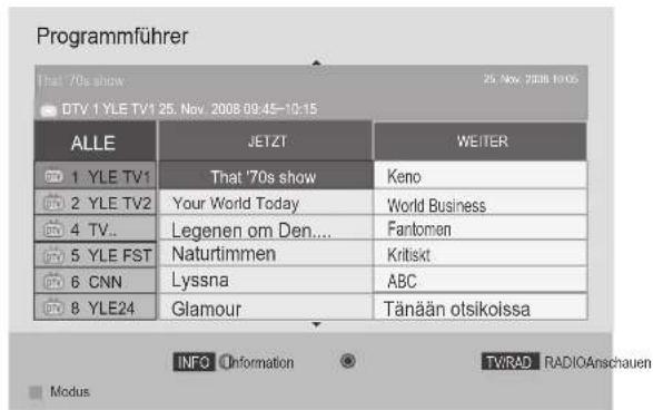 LG 37LD322H - Tastenfunktion im JETZT/WEITER-Programmführermodus - 6