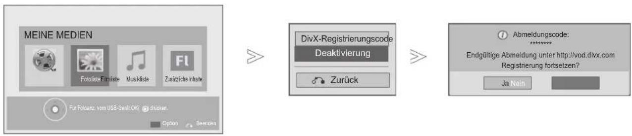 LG 37LD322H - DEAKTIVIERUNG - 1