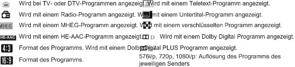 LG 37LD322H - Zeigt die aktuelle Programminformation. - 1