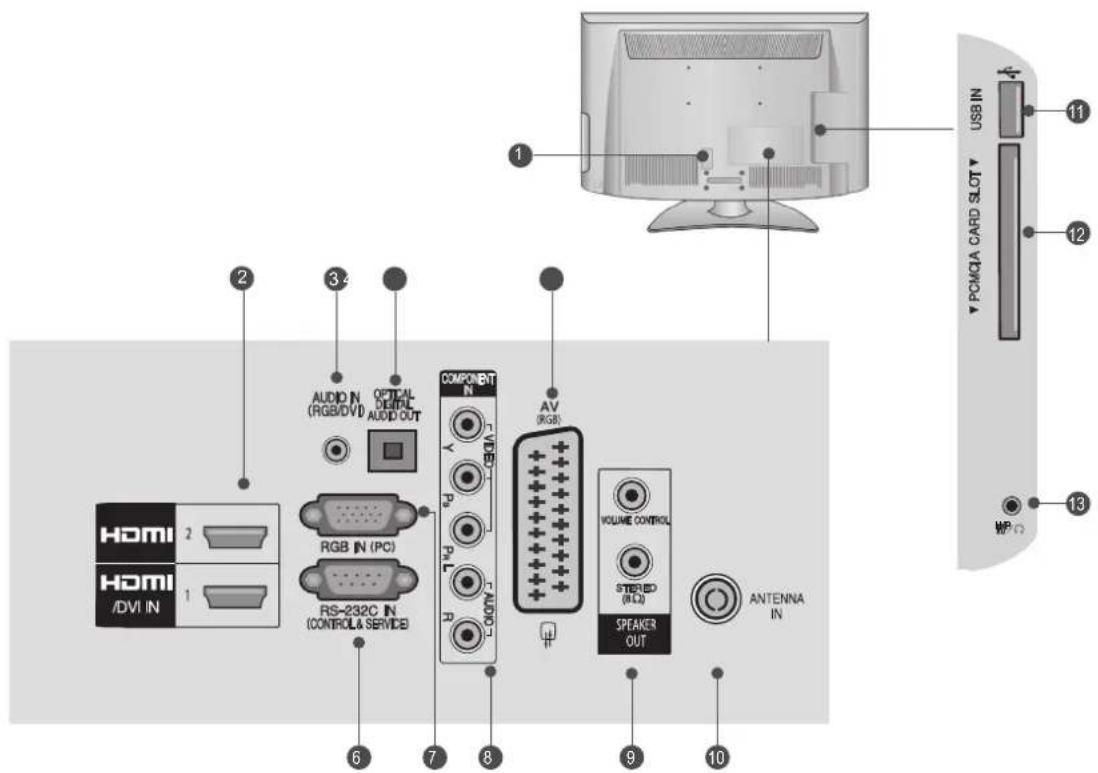 LG 37LD322H - VORBEREITUNG - 1