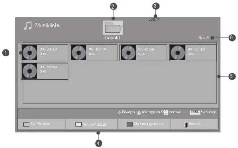 LG 37LD322H - Bildschirmelemente - 3