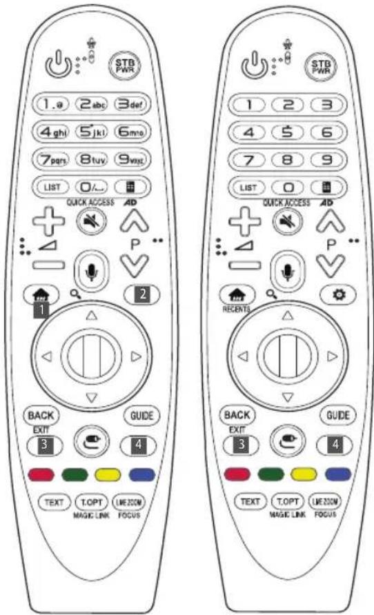 LG 65UJ652T - Magic remote functions - 2
