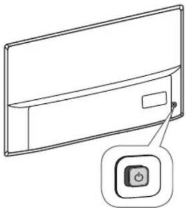 LG 65UJ652T - Using the button - 2
