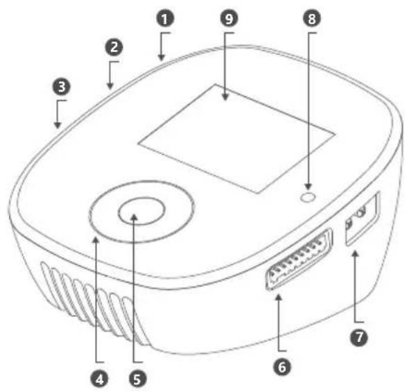 ISDT T6 - Product Parameters and Characteristics - 1