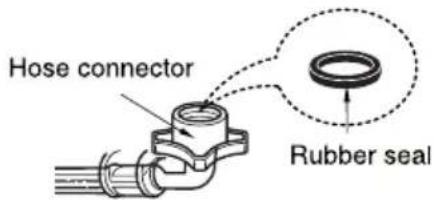 LG WFT7700 - Connecting Water Supply Hose to the machine - 2