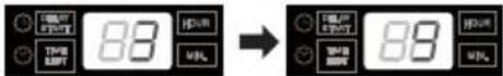 LG WFT7700 - Press the DELAY START (RESERVATION) button. - 2