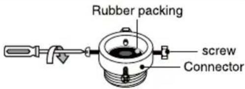 LG WFT7700 - Untighten the screw - 1