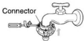 LG WFT7700 - Fixing Connectors to the Tap - 1