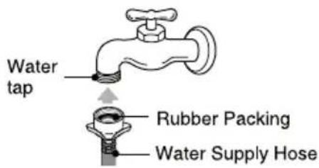 LG WFT7700 - Attach the water supply hose to the tap. - 1