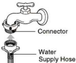 LG WFT7700 - Attach the water supply hose securely to the connector - 1