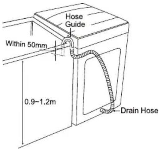LG WFT7700 - Pump Model - 2