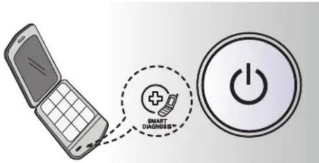 LG WF-T80FS - \* Using SmartDiagnosis™ - 1