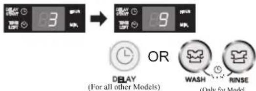 LG WF-T80FS - Press the DELAY START (RESERVATION) button. - 1