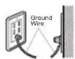 LG WF-T80FS - Using Ground Wire - 1