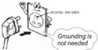 LG WF-T80FS - Grounding Method with Ground insertspace Terminal - 1