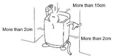 LG WF-T80FS - Distance between drain hose and the wall - 1