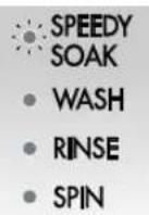 LG T1001TECT - SPEEDY SOAK Wash Use this mode to wash normal clot - 3
