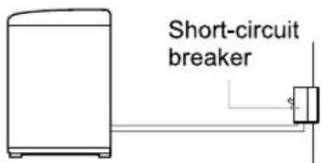 LG T1001TECT - Using a Short Circuit Breaker - 1