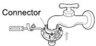 LG T1001TECT - Fixing Connectors to the Tap - 1