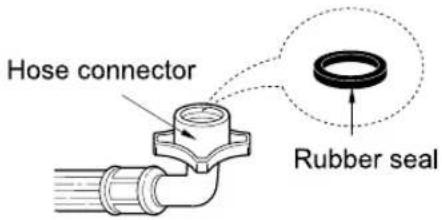 LG T1001TECT - Connecting Water Supply Hose to the machine - 2