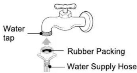 LG T1001TECT - Attach the water supply hose to the tap. - 1