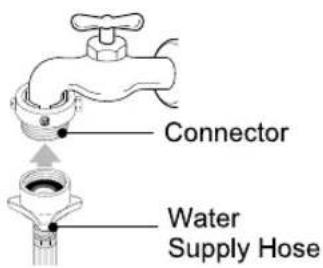 LG T1001TECT - Attach the water supply hose securely to the connector - 1