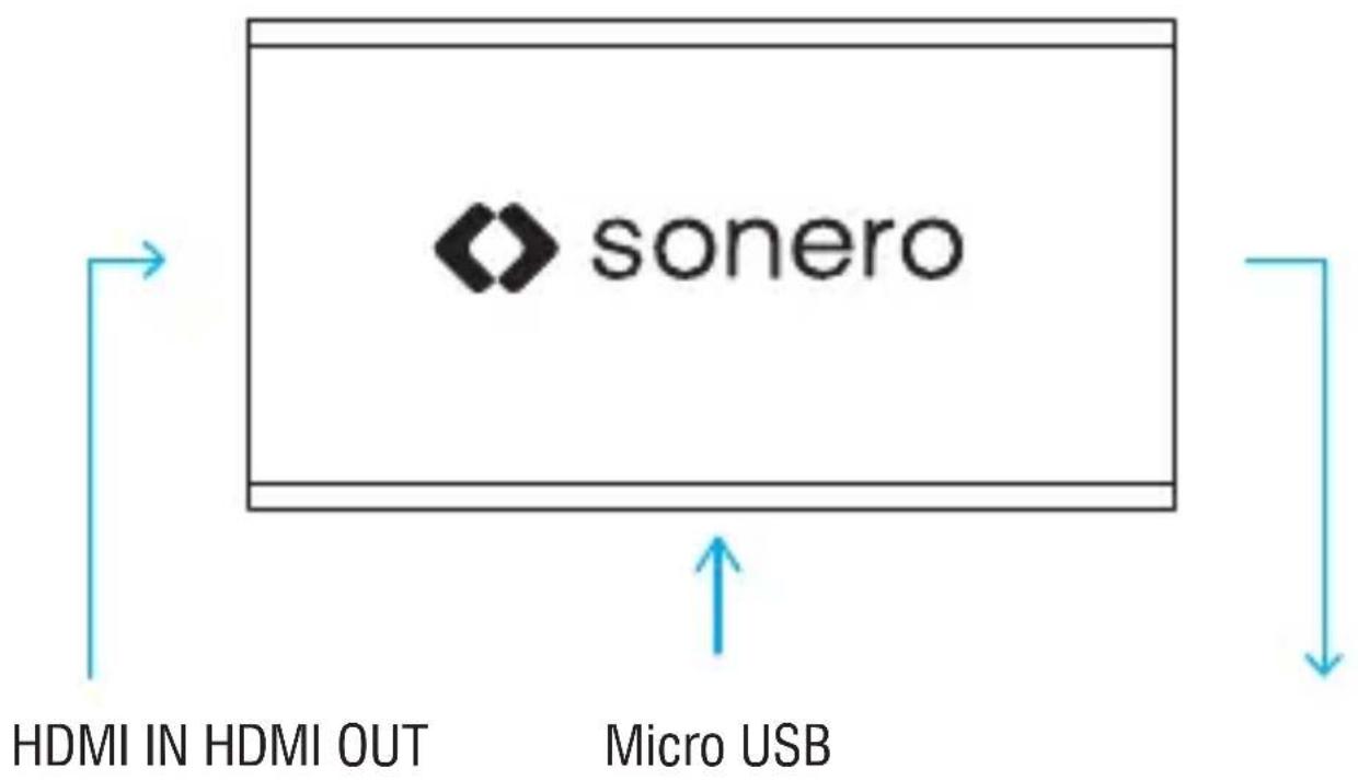 Sonero X-AVT100 - ANSCHLUSSPLAN - 1