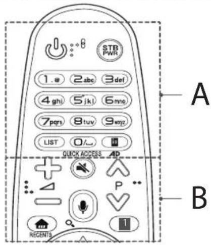 LG 60UJ6519 - Tastenfunktionen der Magic-Fernbedienung - 1