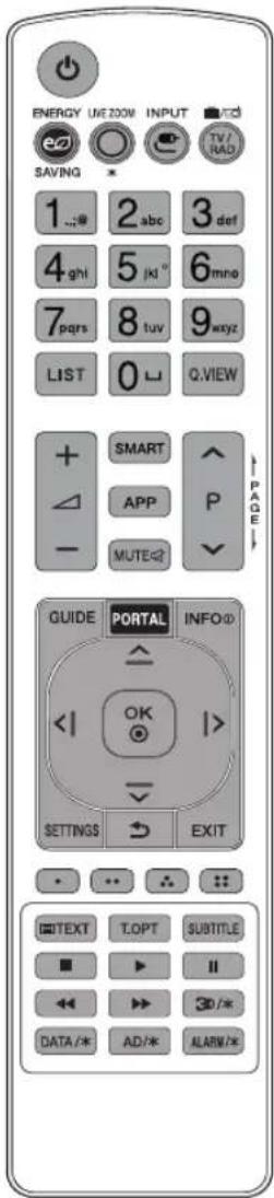 LG 55UU661H - Die Magic Remote- Fernbedienung verwenden - 1