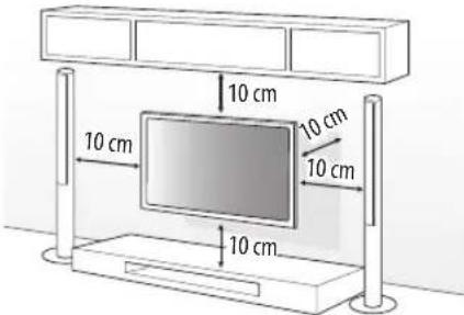 LG 55UU661H - Befestigung des Fernsehers an einer Wand - 1