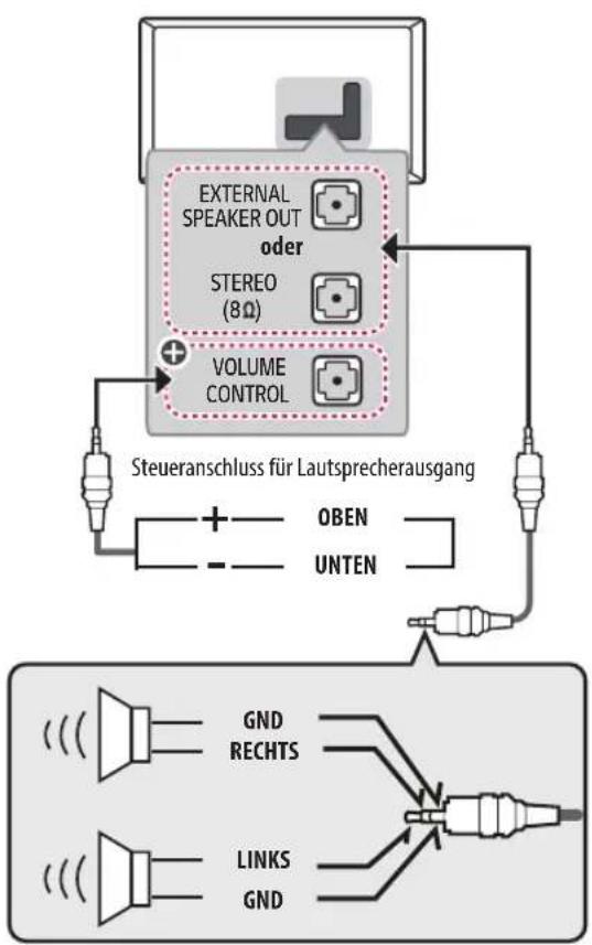 LG 55UU661H - Externer Lautsprecher - 1