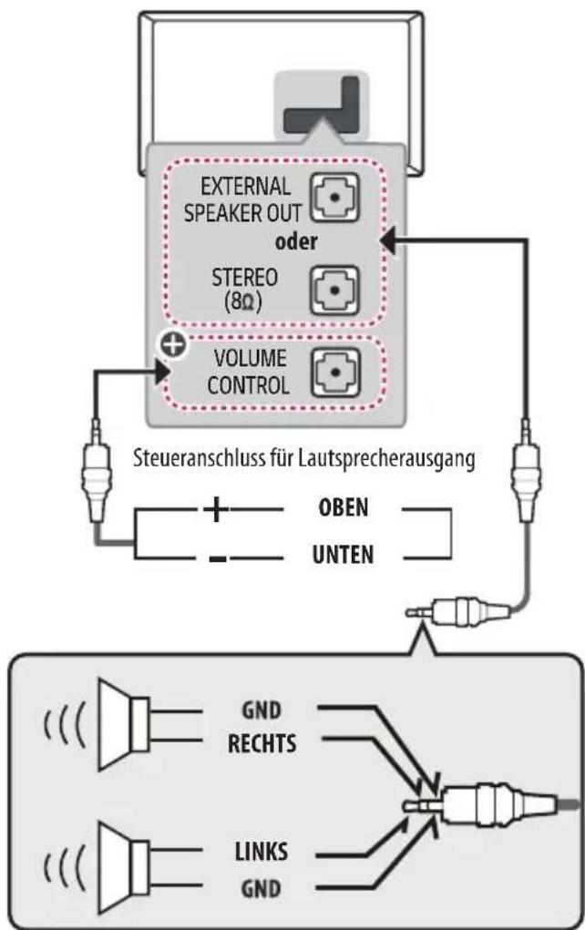 LG 55US342H0ZC - Externer Lautsprecher - 1