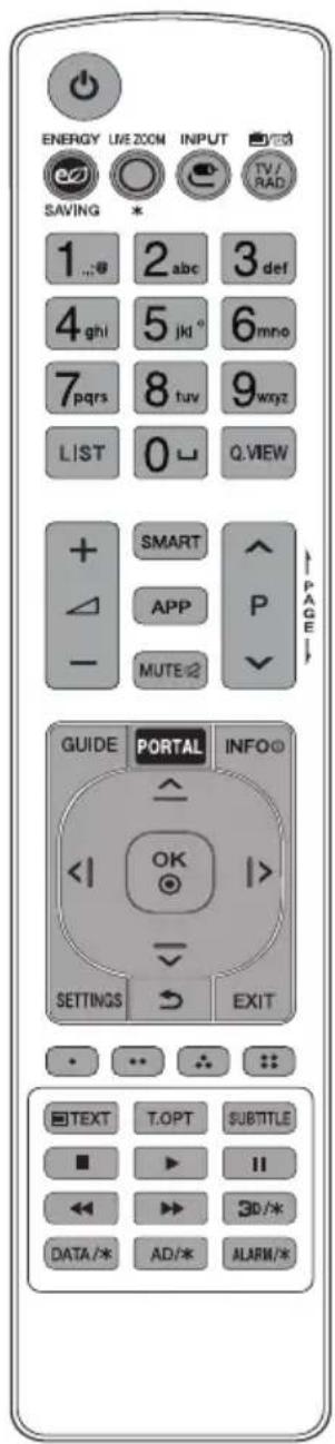 LG 55US342H0ZC - Verwendung der IR-Smart-Fernbedienung - 1