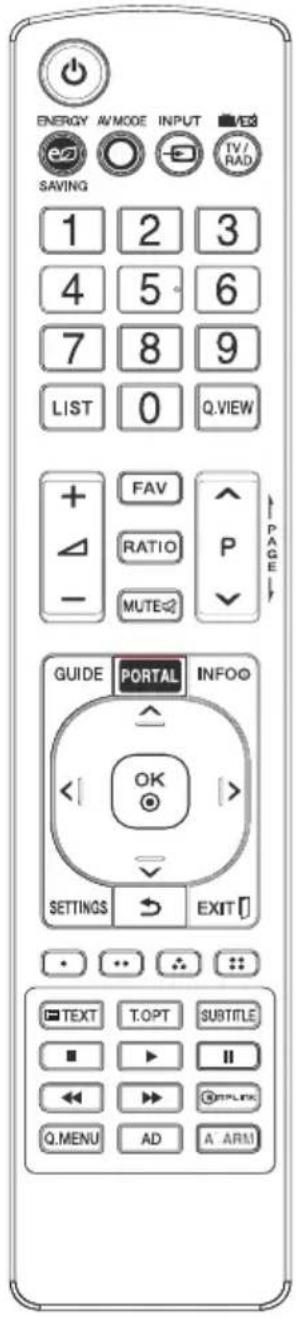 LG 55LV541H - Remote control - 3