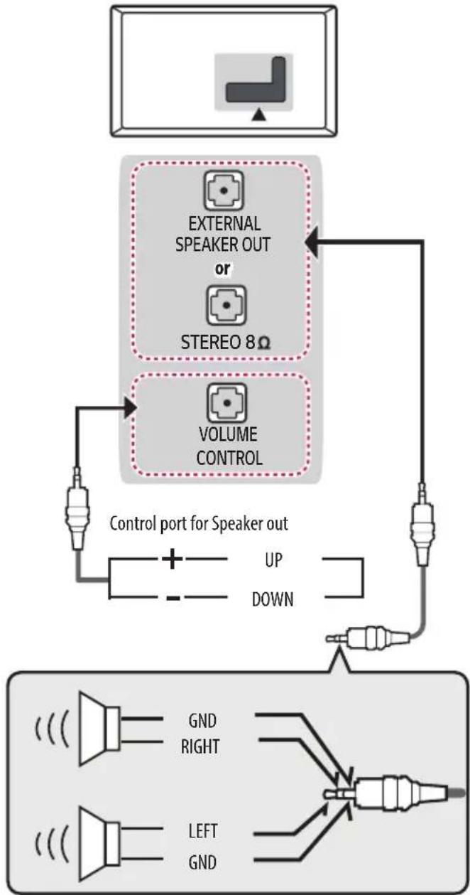 LG 55LV541H - Speaker Output Setup - 1