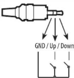 LG 55LV541H - Method of Volume control port - 1