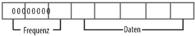 LG 43US342H0ZC - [Equalizer] (Befehl: j v) - 1