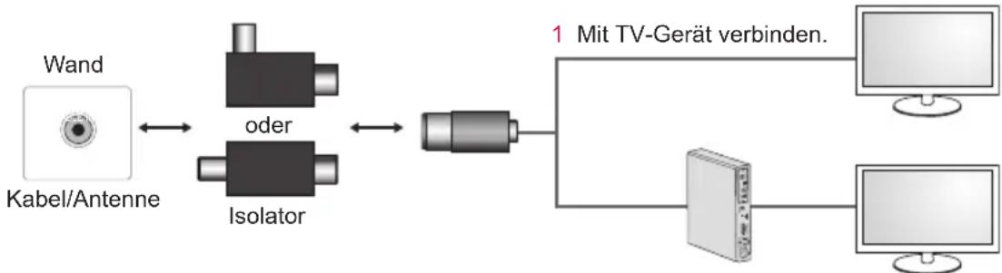 LG 22LW750H - HINWEIS - 1